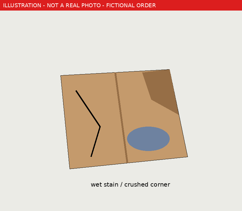Illustration of a crushed box: a drawing, NOT a real photo